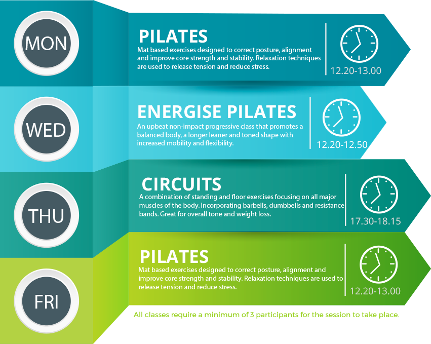infograph